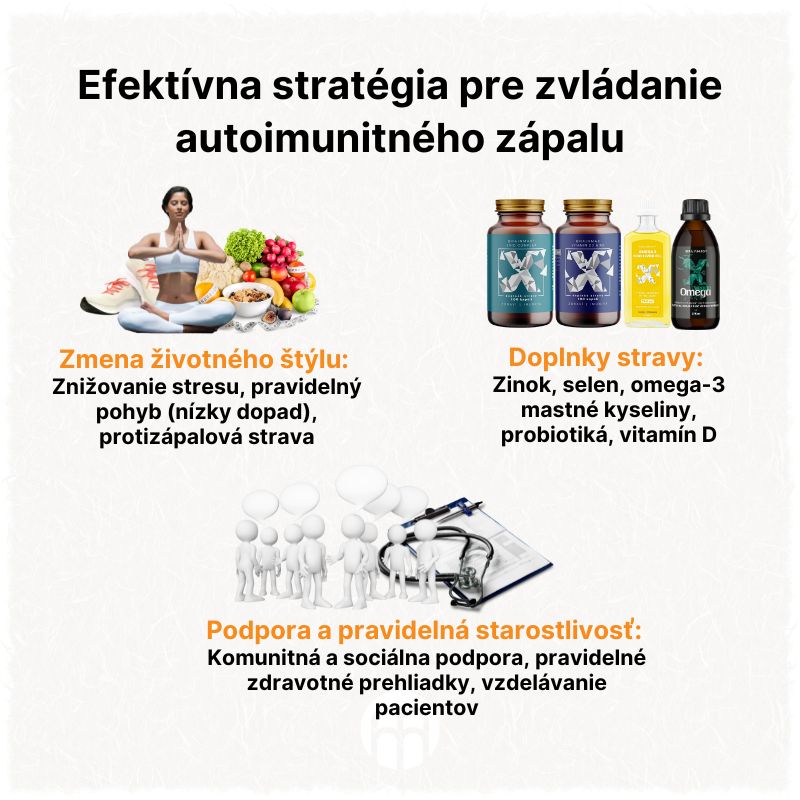 (Slovenčina) Efektivní strategie pro zvládání autoimunitního zánětu (1)